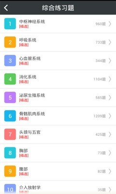 放射医学师