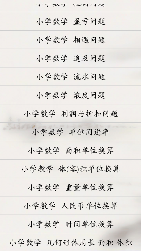 数学重要知识点