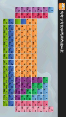 高考化学通